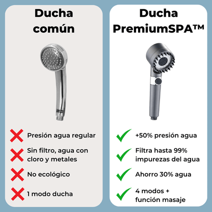 Ducha PremiumSPA™ 4 en 1 + REGALO 3 filtros